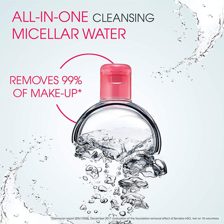 Bioderma Sensibio H2O – 500ml