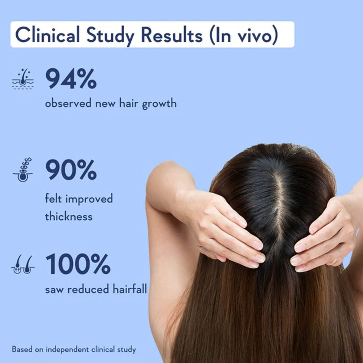 Hair Growth Serum Concentrate 30ml