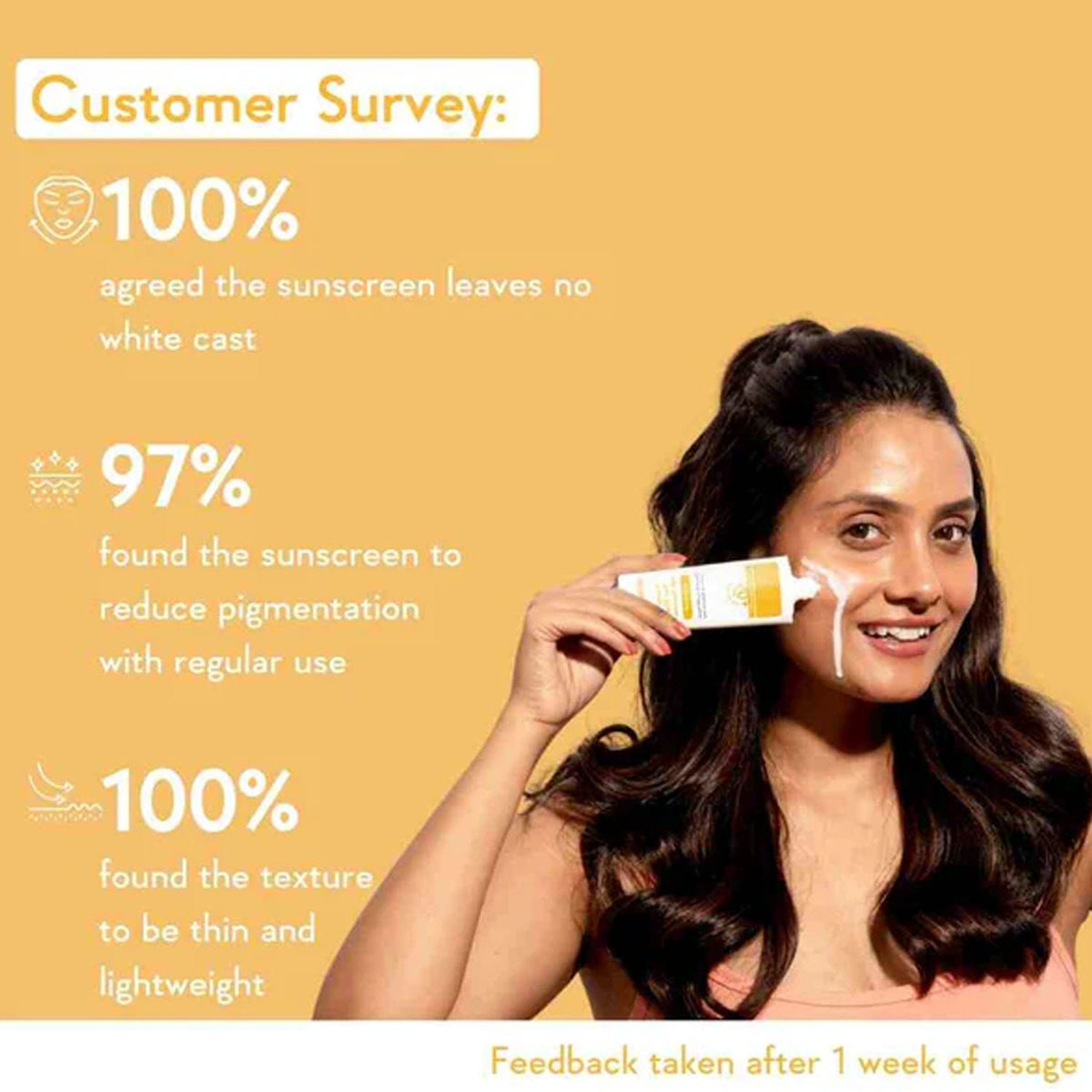 Wishcare Vitamin C Pure Glow Milk Sunscreen | SPF 50 PA++++