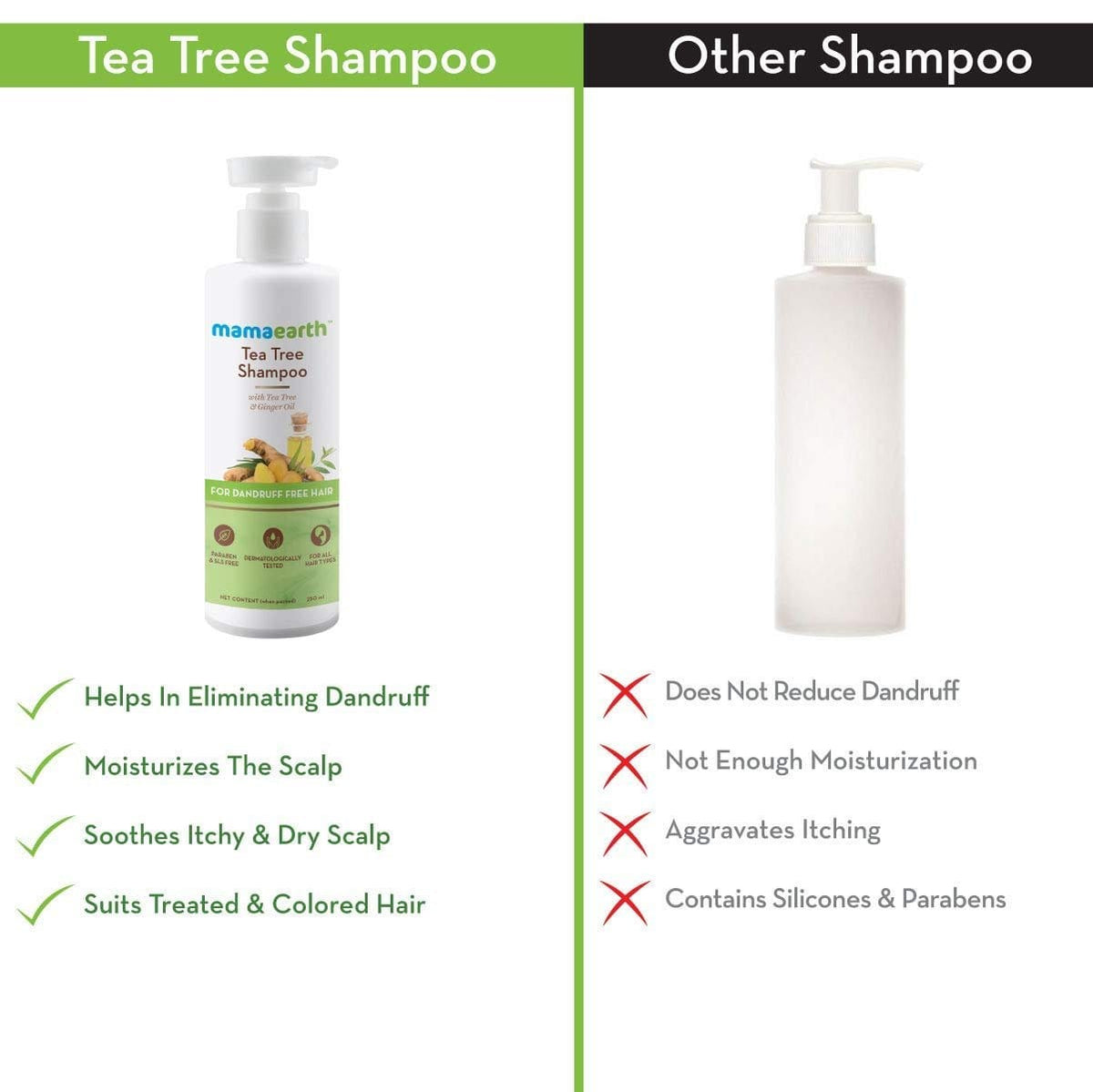 Mamaearth Tea Tree Anti Dandruff Shampo 250ml