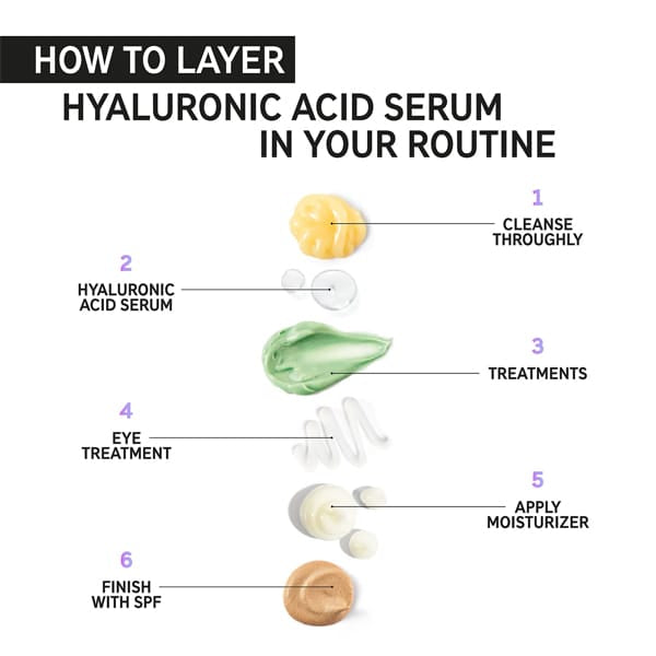 THE INKEY LIST HYALURONIC ACID SERUM 30ML