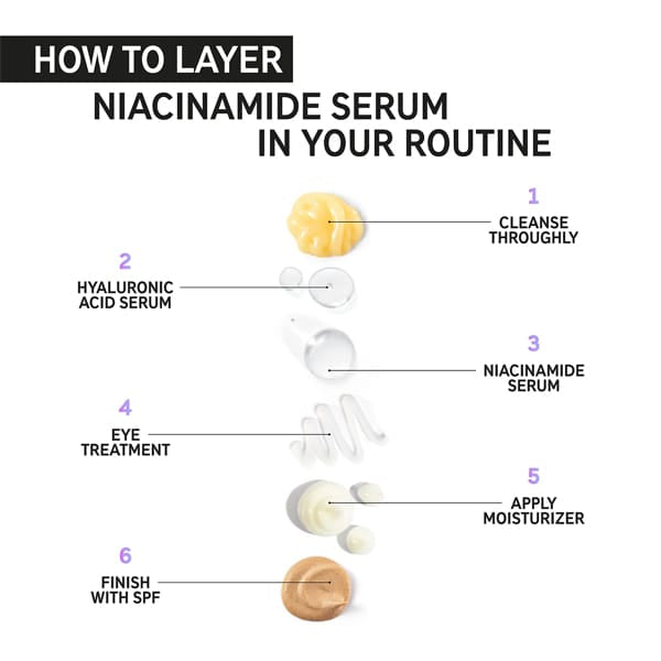 THE INKEY LIST NIACINAMIDE SERUM 30ML