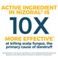 Nizoral A-D Anti-Dandruff Shampoo 200ml