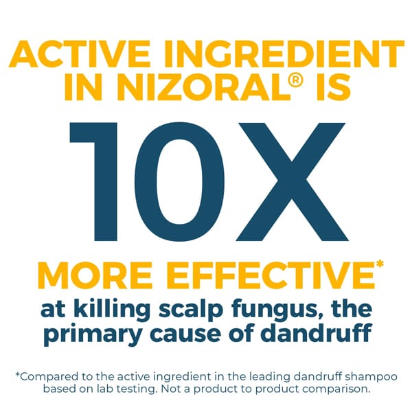 Nizoral A-D Anti-Dandruff Shampoo 200ml