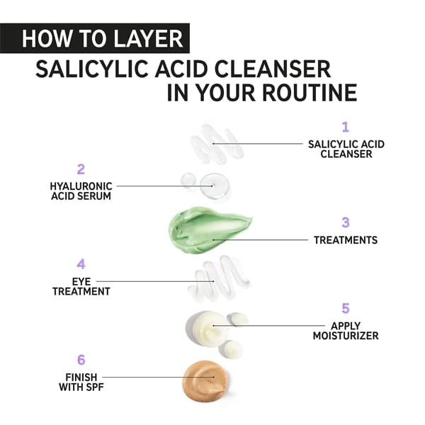 THE INKEY LIST SALICYLIC ACID CLEANSER 150ML
