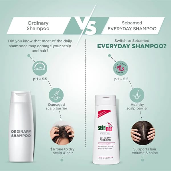 Sebamed Hair Care Everyday Shampoo 200ml