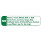 Spring Valley Niacin Supplement 500 mg Capsules 240 Capsules