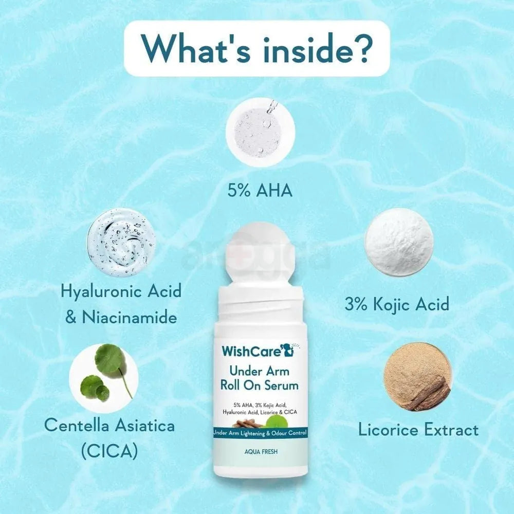 WishCare Underarm Roll On Serum - 5% AHA, 3% Kojic Acid, HA, Licorice - Underarm Lightening & Odour Control - Long Lasting Aqua Fragrance-50ml