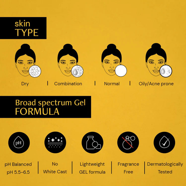 Deconstruct Lightweight Gel Water Resistant Sunscreen for Oily Skin SPF 55+ PA+++