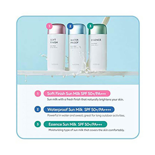 Missha All Around Safe Block Waterproof Sunscreen Milk SPF50+ Pa+++ (70ml)