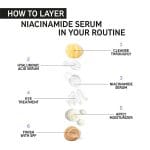 THE INKEY LIST NIACINAMIDE SERUM 30ML - Image 3