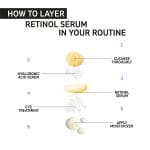 THE INKEY LIST RETINOL SERUM 30ML - Image 3