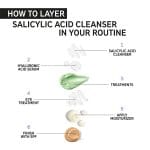 THE INKEY LIST SALICYLIC ACID CLEANSER 150ML - Image 3