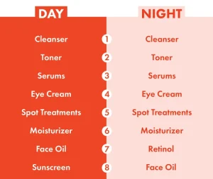 daily-skin-routine by ukshop.com.bd