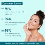 Wishcare 12% Niacinamide Serum - 30ml