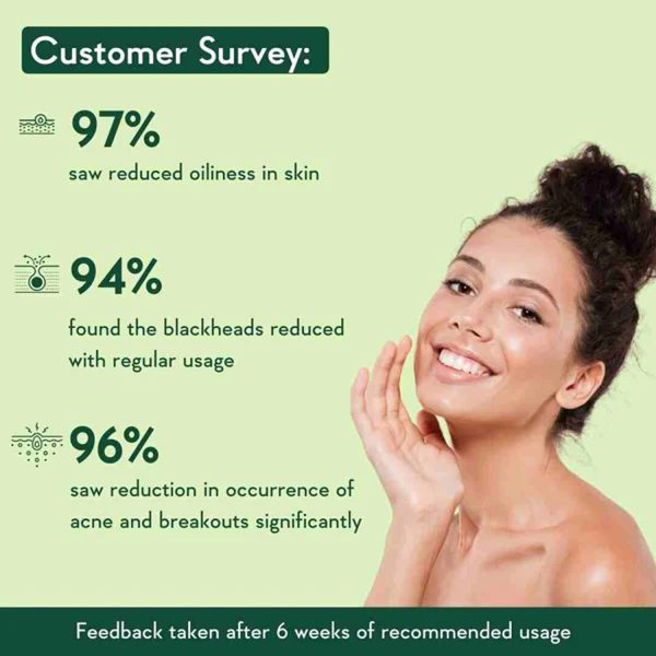 Wishcare 2% Salicylic Acid Face Serum - 30ml