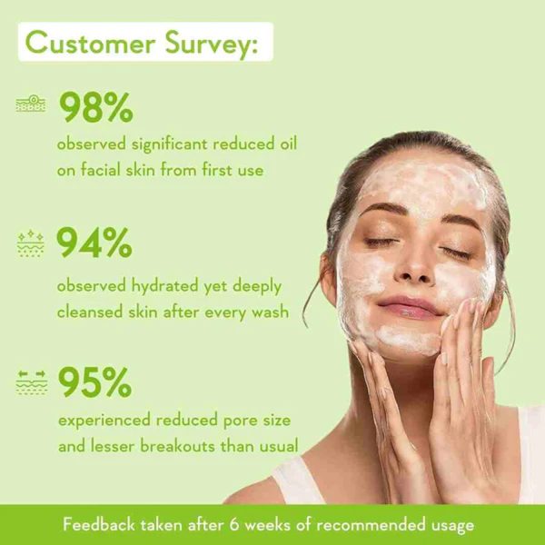 Wishcare 2% Salicylic Acid Face Wash - 100ml