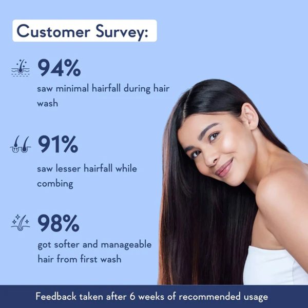 Wishcare Multi-Peptide Anti Hairfall Conditioner With Rosemary - 200ml