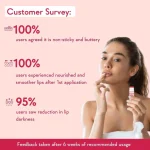 wishcare Ceramide Lip Balm with SPF 50 PA+++ (Tinted) - Image 2